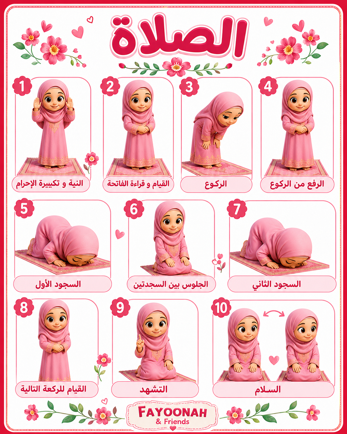 Fayoonah Prayer Steps A