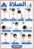 Hamad Prayer Steps A