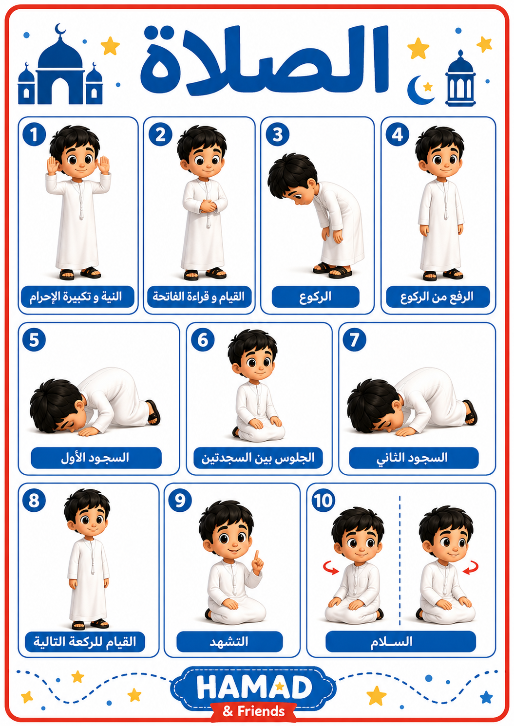 Hamad Prayer Steps A